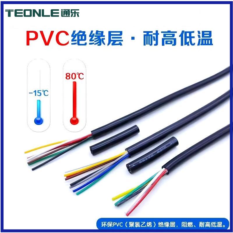 PVC屏蔽型傳感器電纜-傳感器屏蔽電纜(圖1) 1.jpg