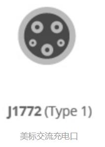 新能源充電槍接口介紹(圖1) 美交流.jpg