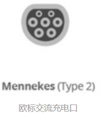 新能源充電槍接口介紹(圖2) 歐交流.jpg