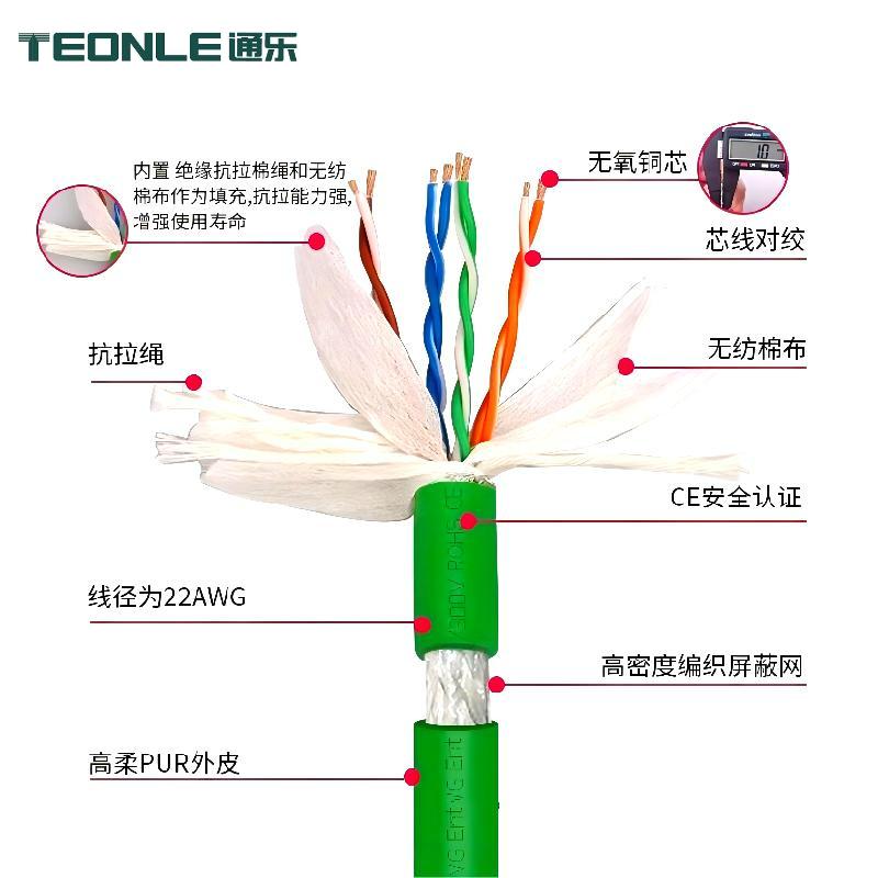 PUR 高柔拖鏈網線 六類高拖鏈網絡信號線(圖1) 3.jpg