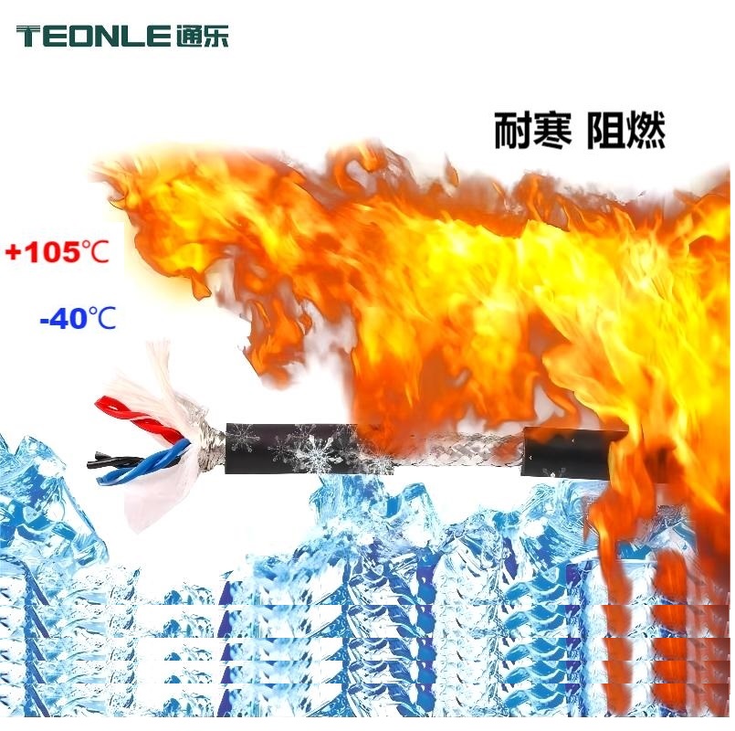 工業相機拖鏈千兆網線