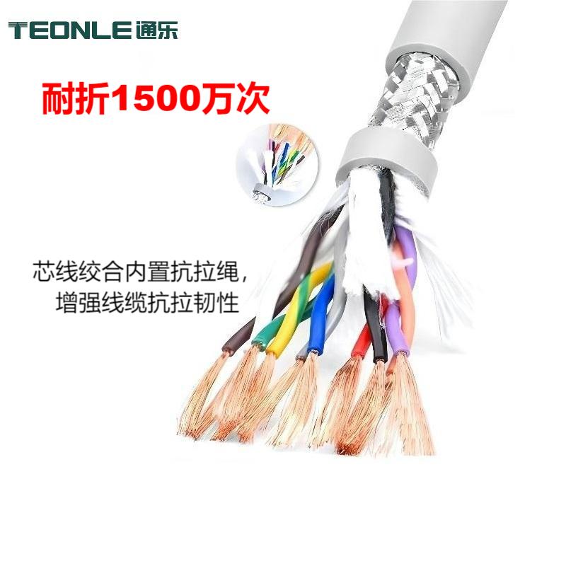 TERUSP超高柔編碼器信號電纜