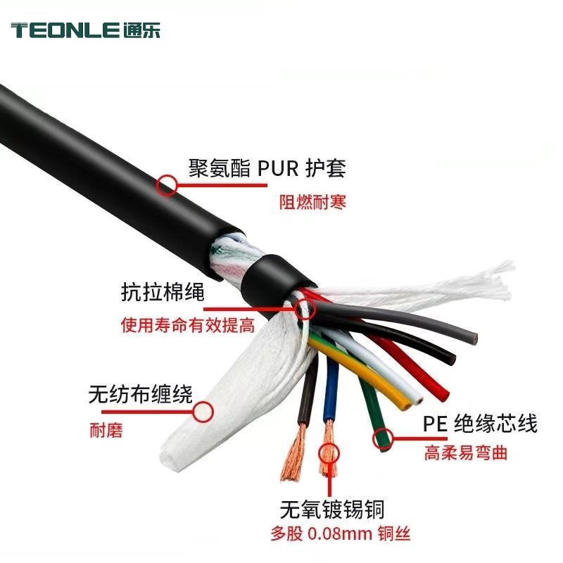 純銅超柔PUR-TRVV耐彎折3000萬(wàn)次拖鏈電纜