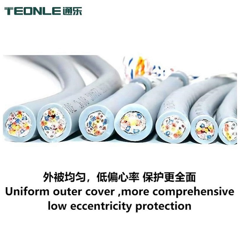 高柔性美標UL-20276環保阻燃屏蔽電纜