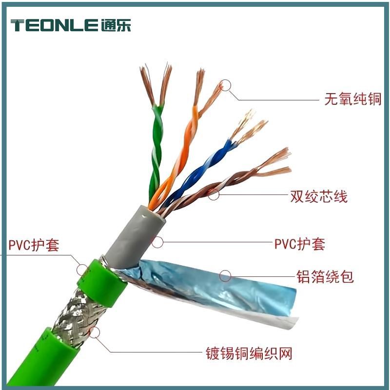 線芯一體成型抗干擾高柔高速拖鏈2000萬次CC-LINK BUS總線