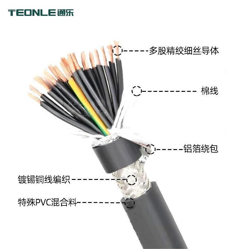 機器人控制線護套均勻便心率低16/20芯柔軟耐折