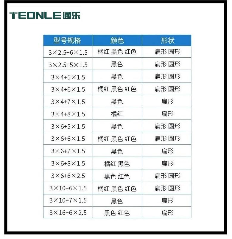 柔軟耐折硅膠扁平拖鏈電纜3/4/5/6/7/8/9芯多種顏色可選(圖1) 參數.jpg