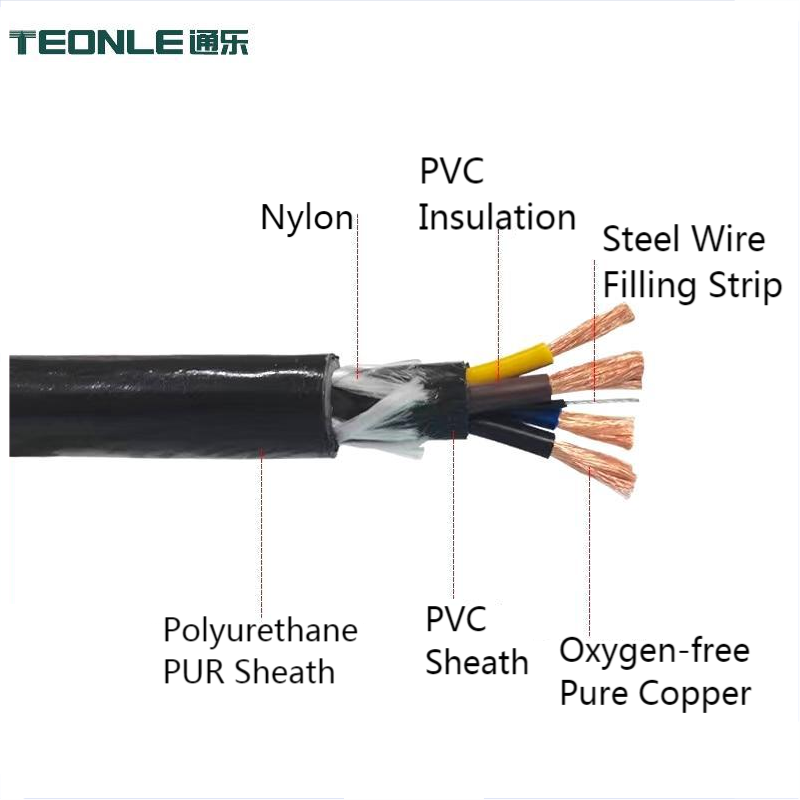 海洋探測線纜0.2/0.3/0.5平方RVV高柔耐腐蝕線纜