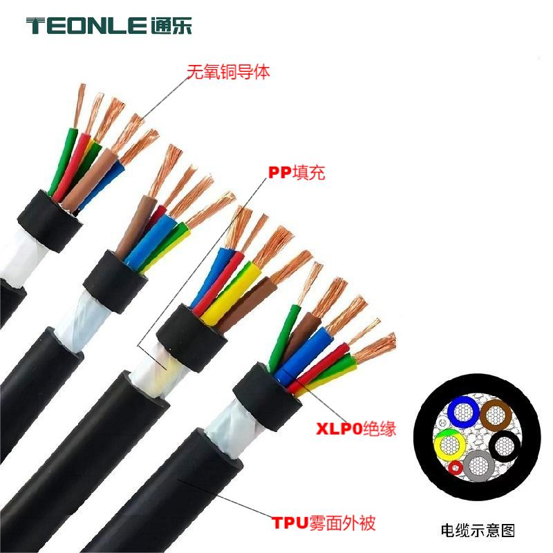 柔軟無氧純銅耐彎折充電線3 4 5 6 7多芯可選支持定制