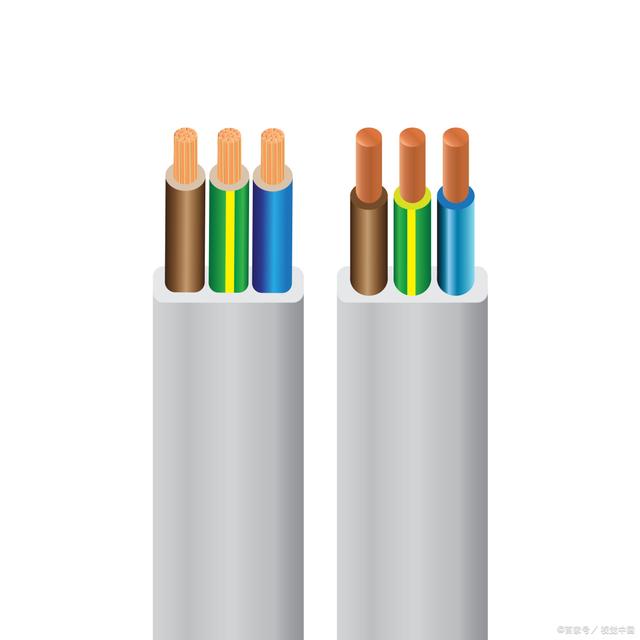 電線電纜中銅的優勢(圖1) 電線電纜中銅的優勢(圖1)