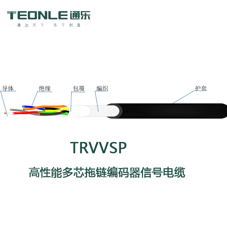 線纜trvv是什么意思?什么是trvvp電纜?(圖1) trvv線纜