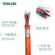 屏蔽電纜的兩種類型,屏蔽電纜的作用